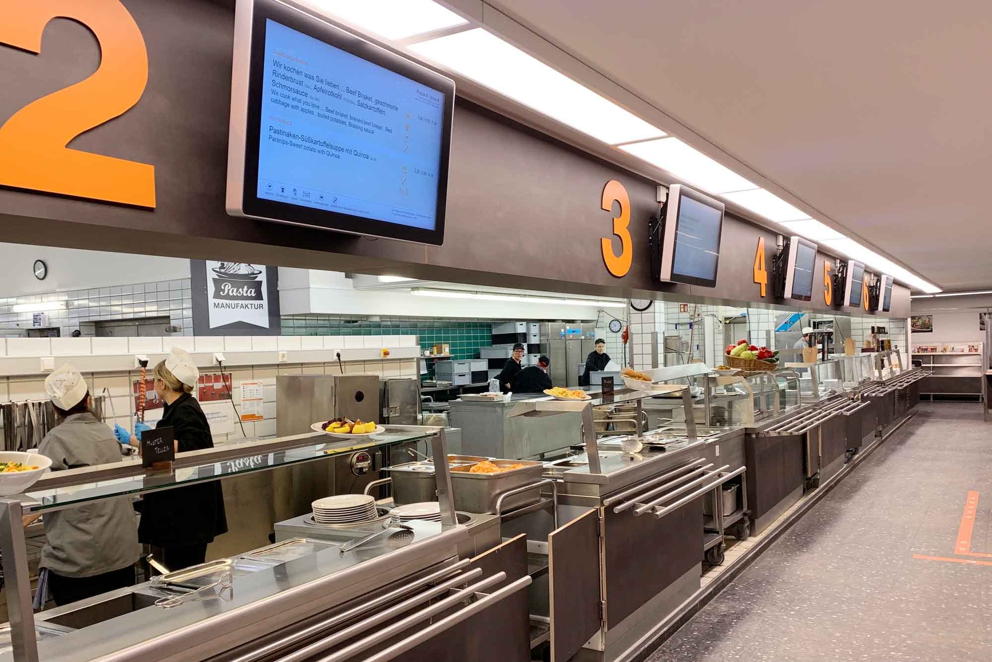 Food distribution in the Cafeteria Studierendenhaus